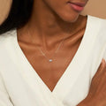 0.25-1.0ct Emerald Cut Moissanite Solitaire Necklace