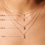 0.25-1.0ct Oval Cut Moissanite Solitaire Necklace