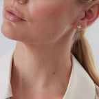 0.35 TCW Round Moissanite Diamond Stud Earrings