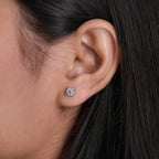 1 TCW Round Moissanite Stud Earrings in Silver