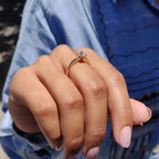 Oval Cut Moissanite Ring In Solitaire Style