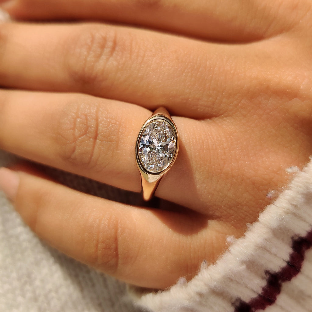 Solitaire Oval Diamond Ring in Bezel Setting