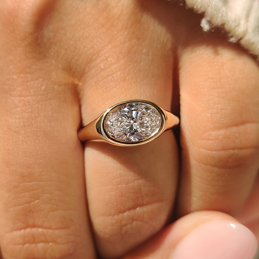 Solitaire Oval Diamond Ring in Bezel Setting