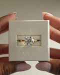 1.0-3.0 CT Round Cut Lab Grown Diamond  Solitaire Engagement Ring