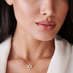 0.34 TCW Bugged & Round Moissanite Star Necklace