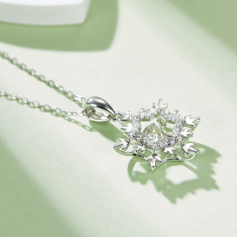 0.5ct 5mm Round Moissanite Pendant: Icy Radiance