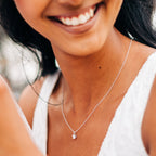 0.50-1.0ct Round Brilliant Cut Moissanite Solitaire Necklace